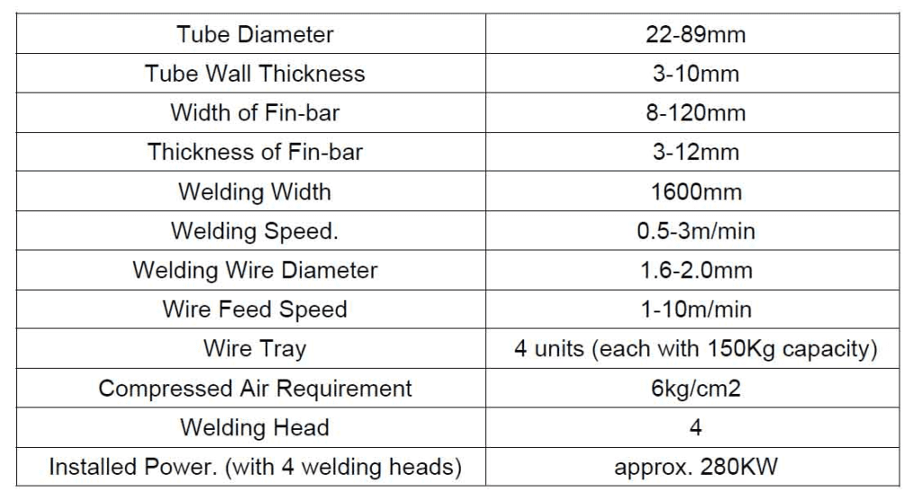 Membrane Panel Welding Machine_3